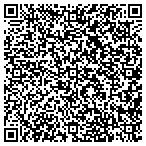 QR code with Hypercel Corporation contacts