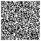 QR code with Knickerbocker Fence and Deck contacts