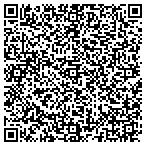 QR code with Novation Oryx Project Int'le contacts