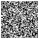QR code with M J P Logging contacts