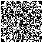 QR code with Divox International Inc. contacts