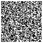 QR code with Sun Deck and Home contacts