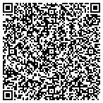 QR code with Sunset Valley Tree Service contacts