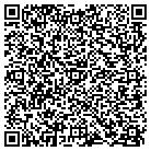 QR code with Manecke's Cabinets & Wood Crafting contacts