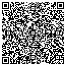 QR code with Manhattan Planter & Decking contacts