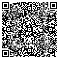 QR code with Turfman contacts