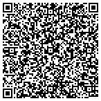 QR code with All Unique Environmental Desig contacts