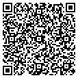 QR code with Aaron Katz contacts