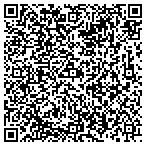 QR code with S&S Digital Marketing, LLC. contacts
