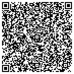 QR code with Sanders Cabinets, Inc. contacts