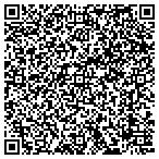 QR code with Induction LIghting Fixtures contacts