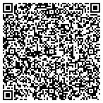 QR code with Sun-Tech Patio Enclosures contacts