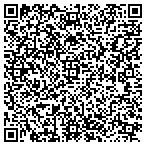 QR code with (LRD) Trade Group, Inc. contacts