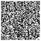 QR code with Coast Products - Lights, Knives & Multi Tools contacts