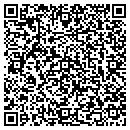 QR code with Martha Reyes Forwarding contacts