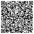 QR code with Carzntrux contacts