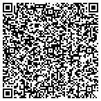 QR code with I Miller Tree Service contacts