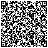 QR code with Images In Art Signs & Graphics contacts