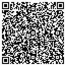 QR code with M I Group contacts