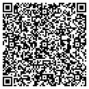 QR code with Miguel Lopez contacts