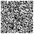 QR code with Overseas Development Corporation (Usa) contacts