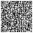 QR code with Cross Cut Custom Decks contacts