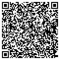 QR code with Juniper Gc, contacts