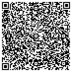 QR code with Automatic Entrances Of Wyoming Inc contacts