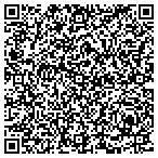 QR code with Jake's Custom Home Solutions contacts