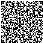 QR code with South Pacific Auto Sales contacts
