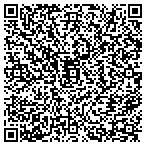 QR code with Garcia's Plastering Equipment contacts
