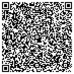 QR code with Rivera Forwarding, Co. contacts
