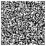 QR code with GD'S POOL PLASTERING, West Sacramento, CA contacts