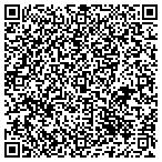 QR code with P D X Deck & Fence contacts