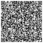 QR code with Iler Plastering and Waterproofing contacts