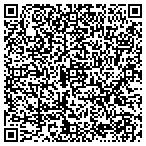 QR code with George's Tree Service contacts