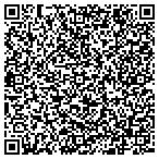 QR code with Jenkins Plastering & Drywall contacts