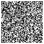 QR code with Jlp Plastering and lath contacts