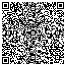 QR code with Magickal Ingredients contacts