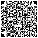 QR code with Signature Decks & Patios contacts
