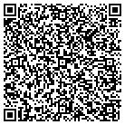 QR code with Mikush Landscaping & Tree Service contacts