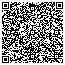 QR code with Mike Mathis Plastering contacts