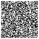 QR code with Militello Plastering contacts