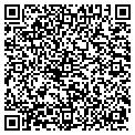 QR code with Rodriguez Lupe contacts