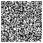 QR code with Trick Trim Construction contacts