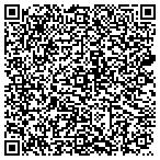 QR code with Schools Public Hermiston Schools Maintenance O contacts