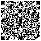 QR code with Brothers Fence & Decking contacts