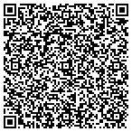 QR code with Patch Adam's Plastering contacts