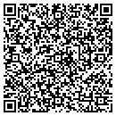 QR code with Mother Hubbard's Cupboards contacts