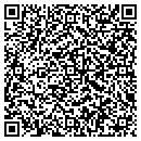 QR code with Met.com contacts
